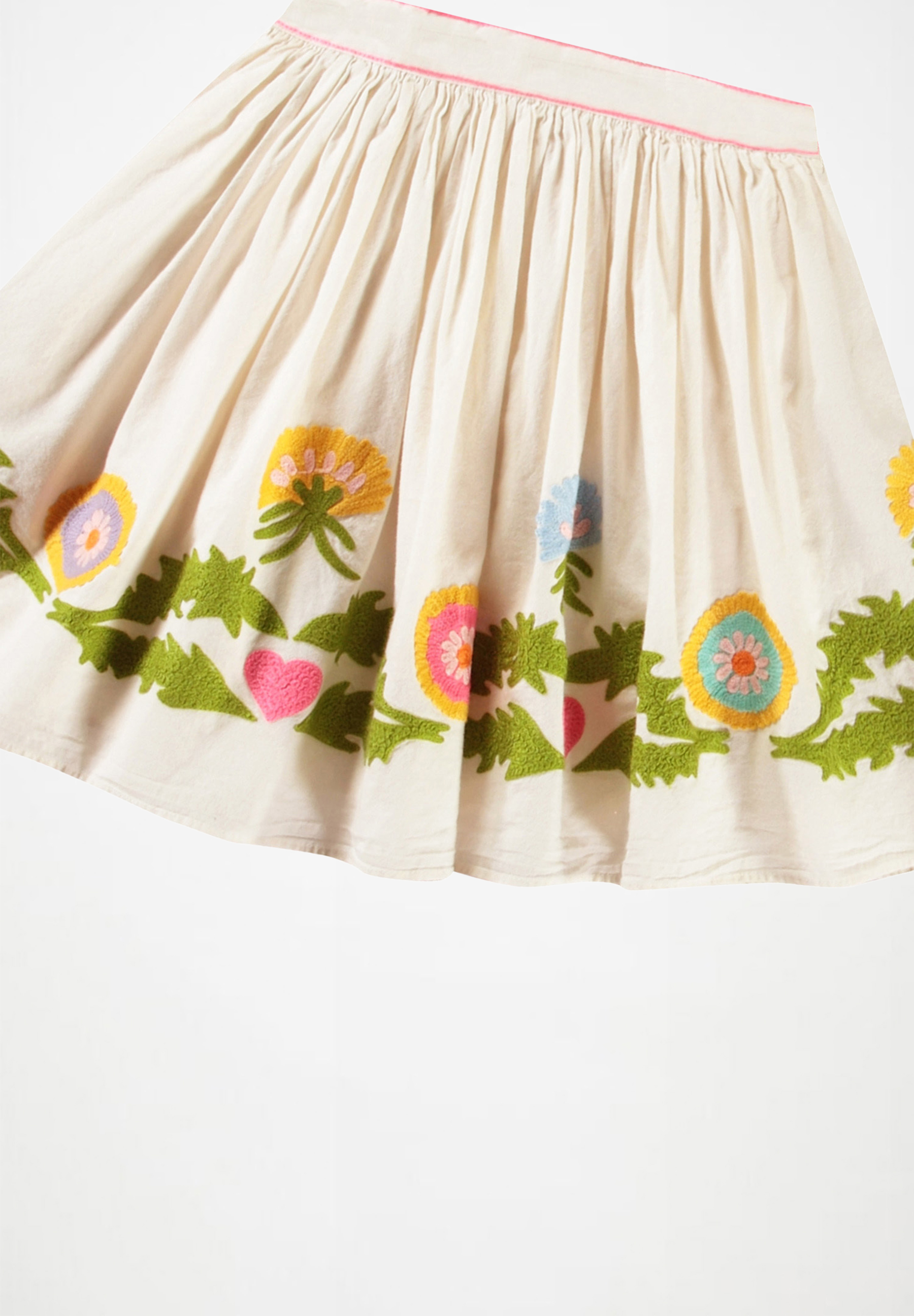 Bonnie Dandelion Border